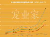镇江童邦教育科技有限公司