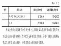 镇江童邦教育科技有限公司