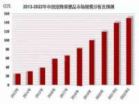 镇江童邦教育科技有限公司