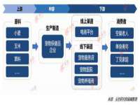 镇江童邦教育科技有限公司